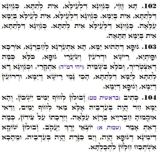 Holy Zohar text. Daily Zohar -3259