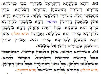 Holy Zohar text. Daily Zohar -3280
