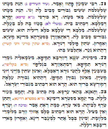 Holy Zohar text. Daily Zohar -3328