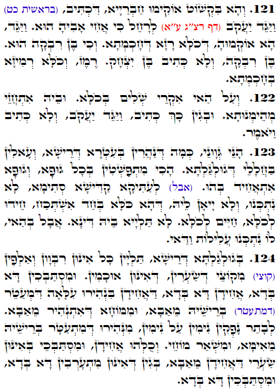 Holy Zohar text. Daily Zohar -3420