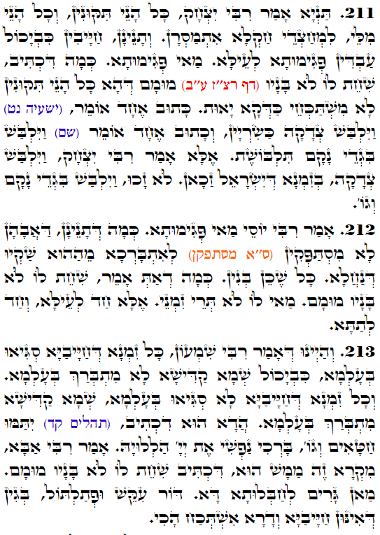 Holy Zohar text. Daily Zohar -3454
