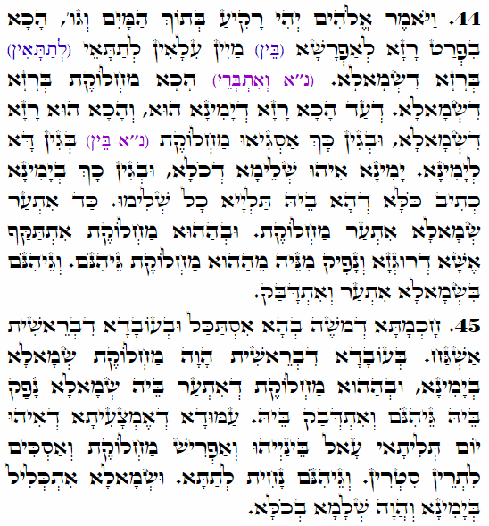 Holy Zohar text. Daily Zohar -3466