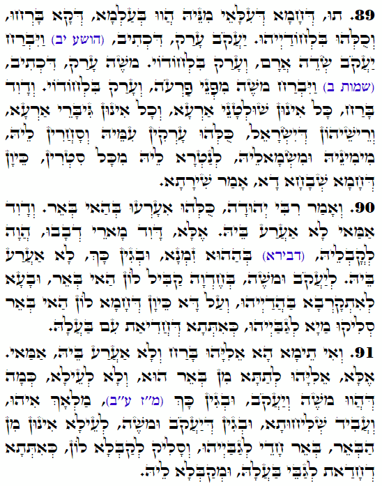 Holy Zohar text. Daily Zohar -3502