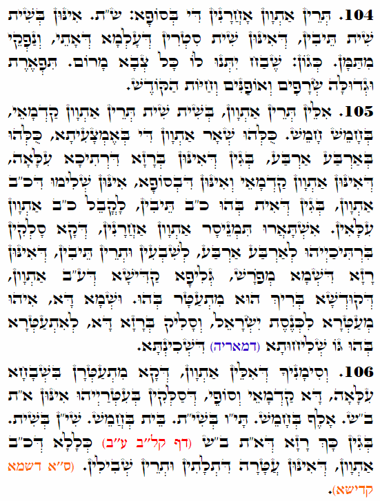 Holy Zohar text. Daily Zohar -3574