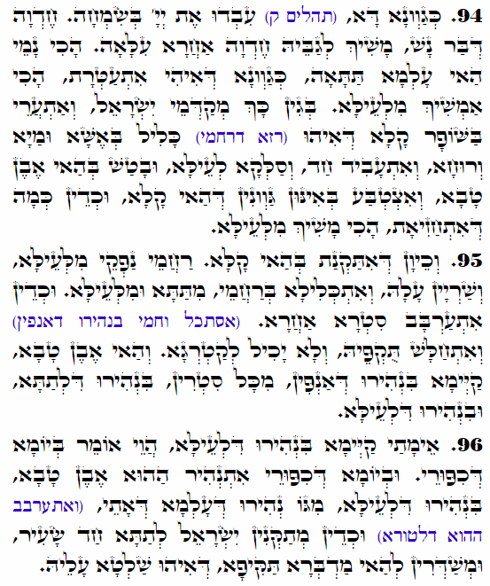 Holy Zohar text. Daily Zohar -3580
