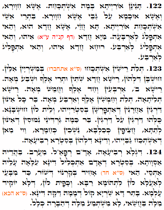 Holy Zohar text. Daily Zohar -3972