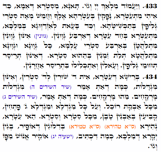 Holy Zohar text. Daily Zohar -4037