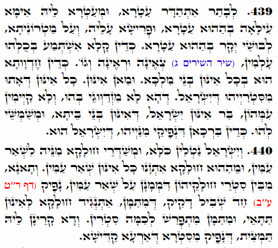 Holy Zohar text. Daily Zohar -4040