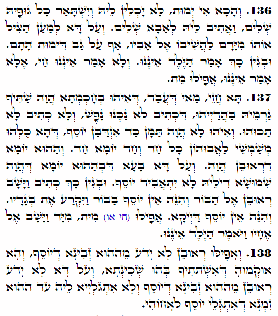 Holy Zohar text. Daily Zohar -4125