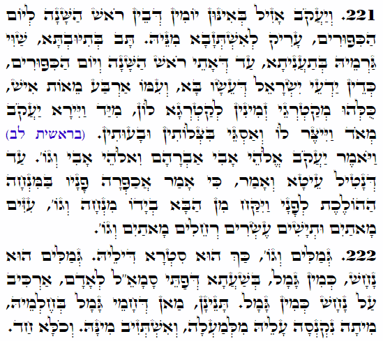 Holy Zohar text. Daily Zohar -4245