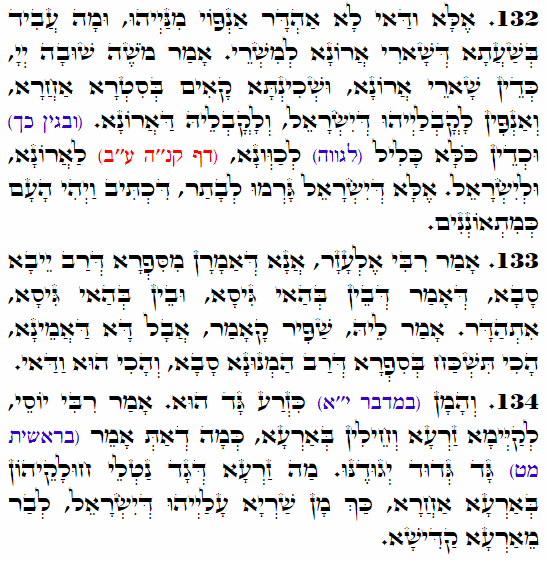 Holy Zohar text. Daily Zohar -4268