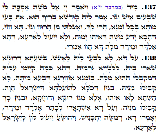 Holy Zohar text. Daily Zohar -4270