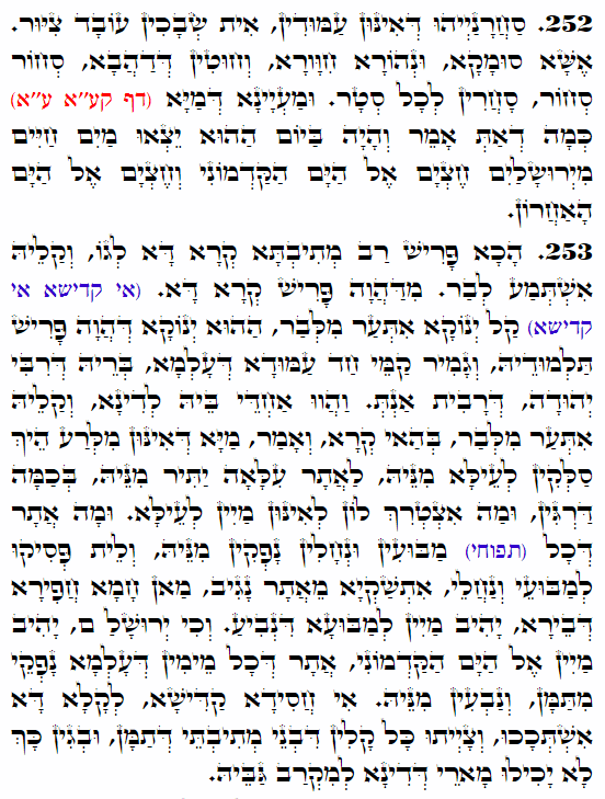 Holy Zohar text. Daily Zohar -4293