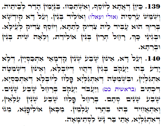 Holy Zohar text. Daily Zohar -4411