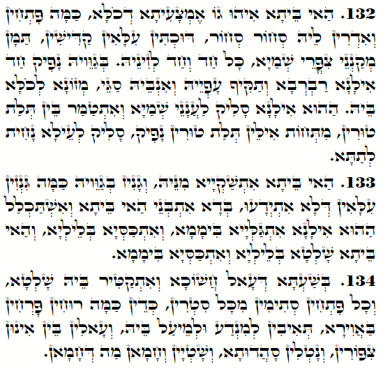 Holy Zohar text. Daily Zohar -4412