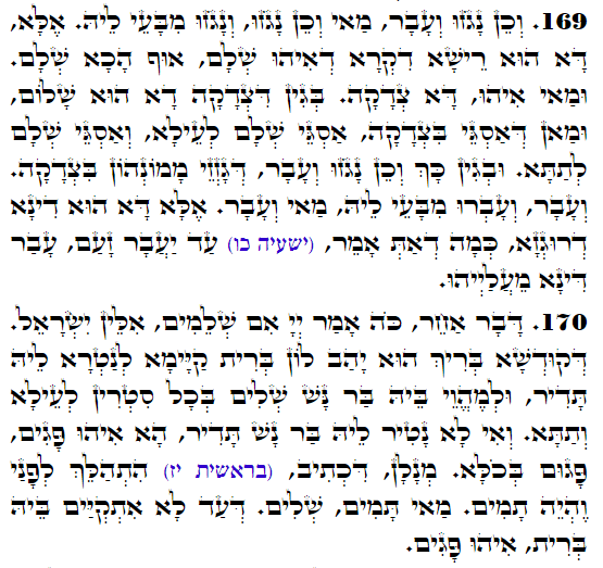 Holy Zohar text. Daily Zohar -4432