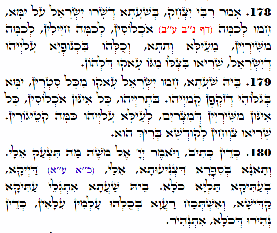 Holy Zohar text. Daily Zohar -4465