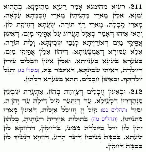 Holy Zohar text. Daily Zohar -4644