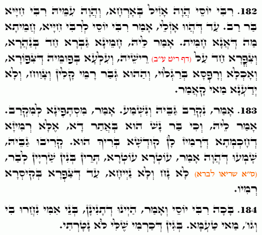 Holy Zohar text. Daily Zohar -4753