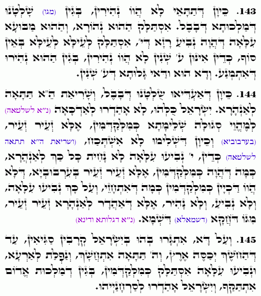 Holy Zohar text. Daily Zohar -4755