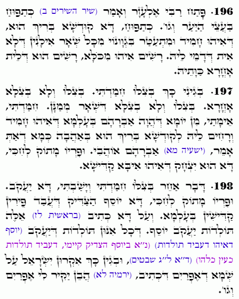 Daily Zohar -4987 Numérisation de droite à gauche de haut en bas Holy Zohar text. Daily Zohar -4987