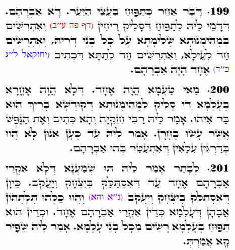 Daily Zohar -4988 Scanning from right to left top to bottom Holy Zohar text. Daily Zohar -4988