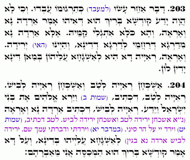 Daily Zohar -4994 Scanning from right to left top to bottom Holy Zohar text. Daily Zohar -4994