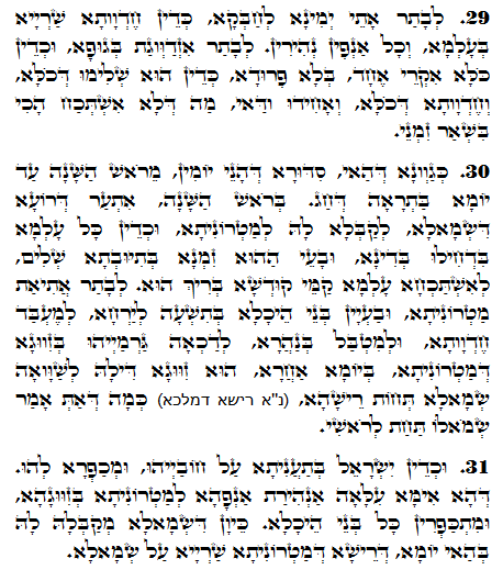 Holy Zohar text. Daily Zohar -1079