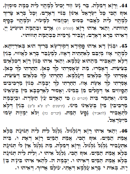 Holy Zohar text. Daily Zohar -1086