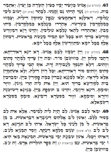Holy Zohar text. Daily Zohar -1094