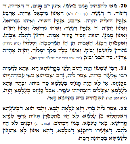 Holy Zohar text. Daily Zohar -1095