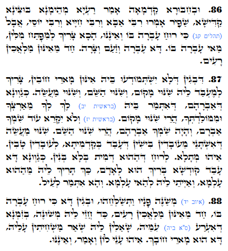 Holy Zohar text. Daily Zohar -1100