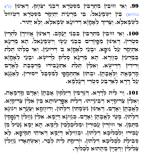 Holy Zohar text. Daily Zohar -1105