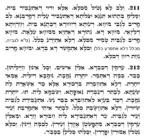 Holy Zohar text. Daily Zohar -1145