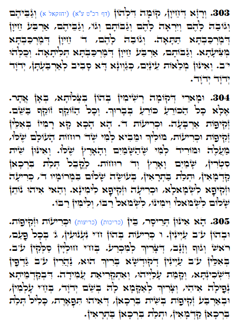 Holy Zohar text. Daily Zohar -1177