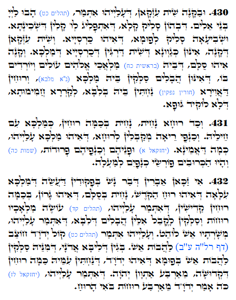 Holy Zohar text. Daily Zohar -1223