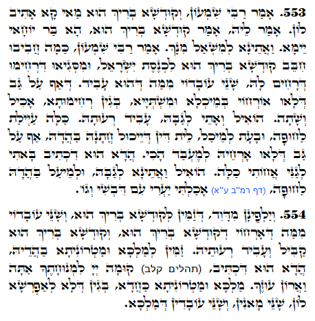 Holy Zohar text. Daily Zohar -1266