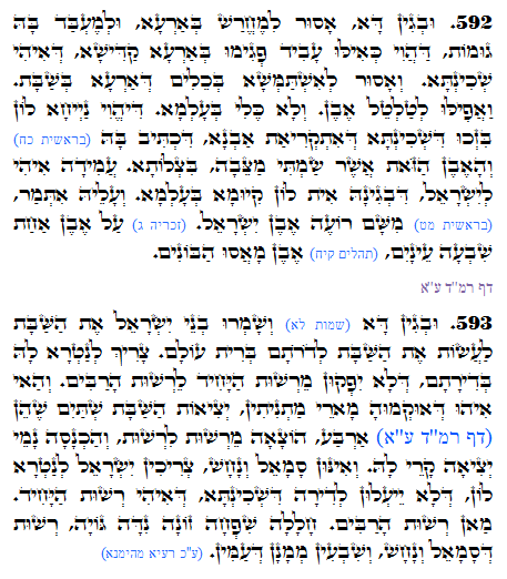 Holy Zohar text. Daily Zohar -1282