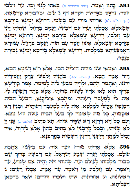 Holy Zohar text. Daily Zohar -1283