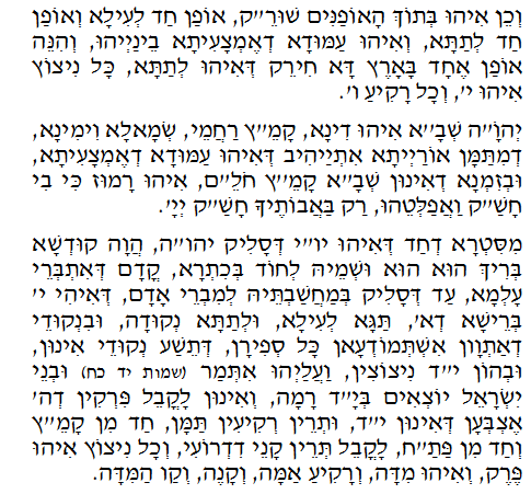 Holy Zohar text. Daily Zohar -100.