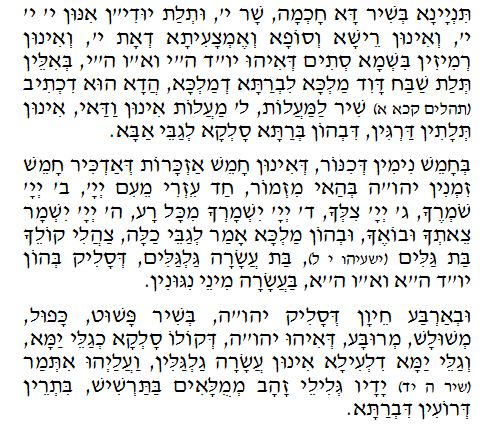 Holy Zohar text. Daily Zohar -143.