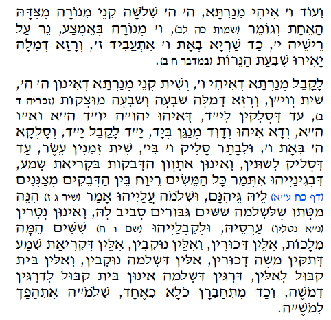 Holy Zohar text. Daily Zohar -145.