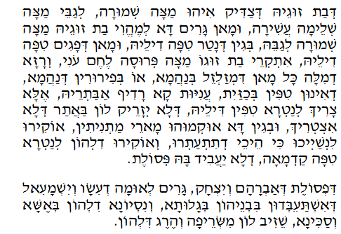 Holy Zohar text. Daily Zohar -165.