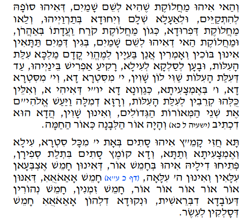 Holy Zohar text. Daily Zohar -94.
