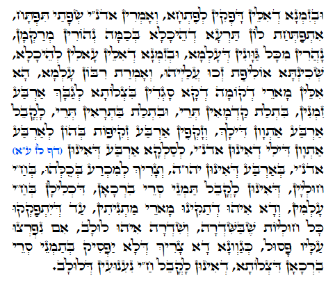 Holy Zohar text. Daily Zohar -212.