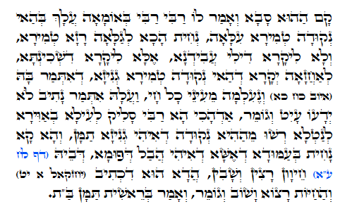 Holy Zohar text. Daily Zohar -220.