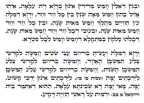 Holy Zohar text. Daily Zohar -222.