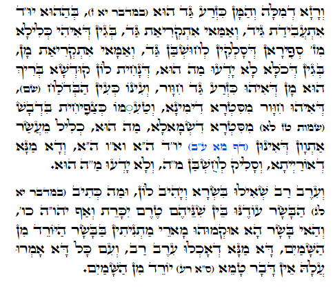 Holy Zohar text. Daily Zohar -250.