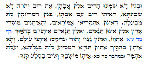 Holy Zohar text. Daily Zohar -273.
