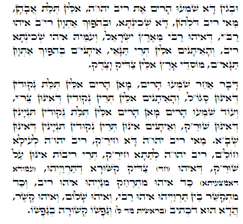 Holy Zohar text. Daily Zohar -299.